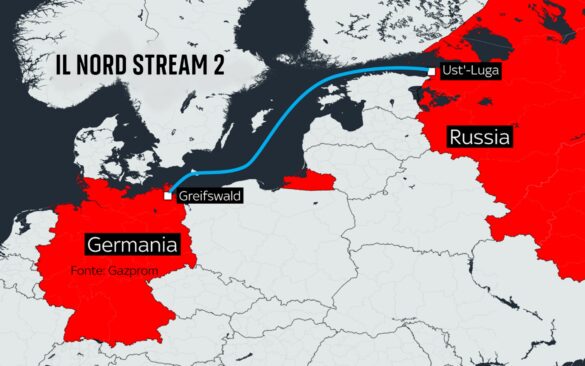 Nord Stream 2